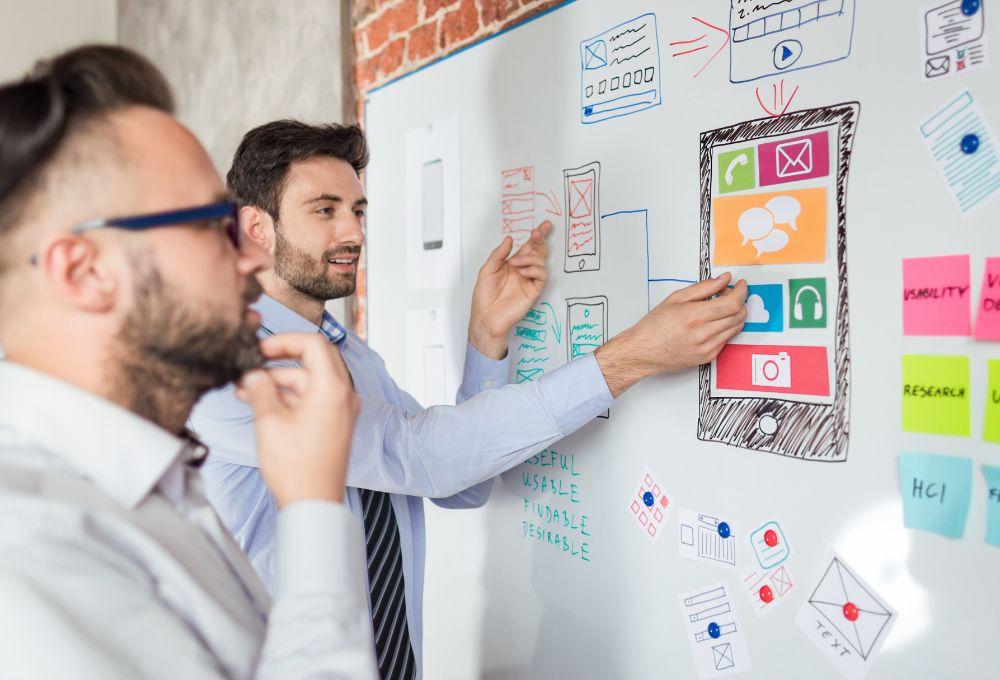 Strategy Development